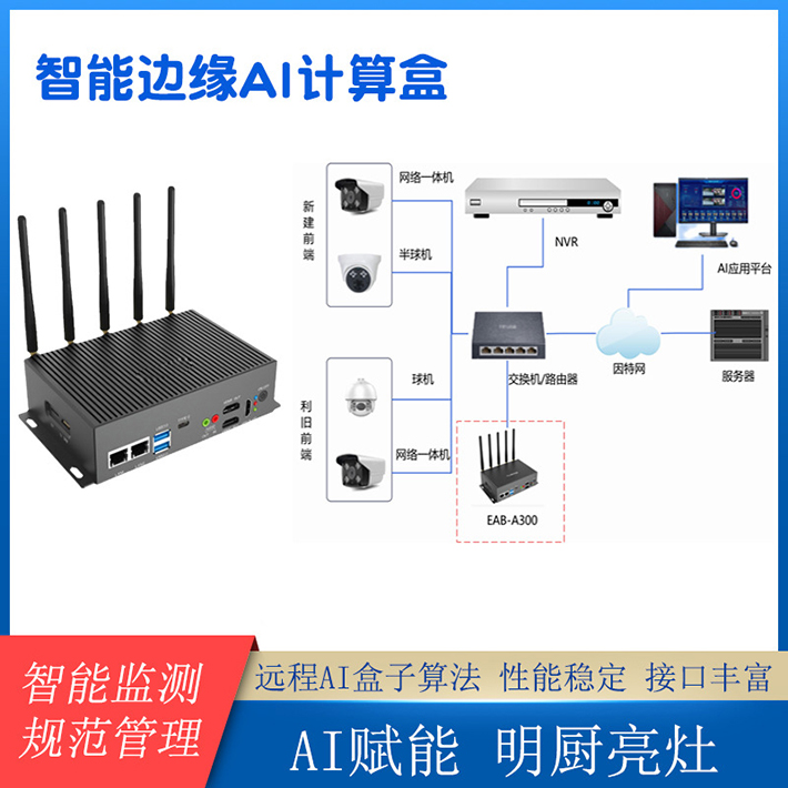 边缘计算网关OEM组装SMT贴片加工