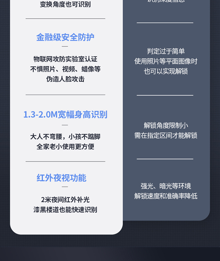 人脸识别指纹锁智能锁全自动智能门锁电子锁密码锁